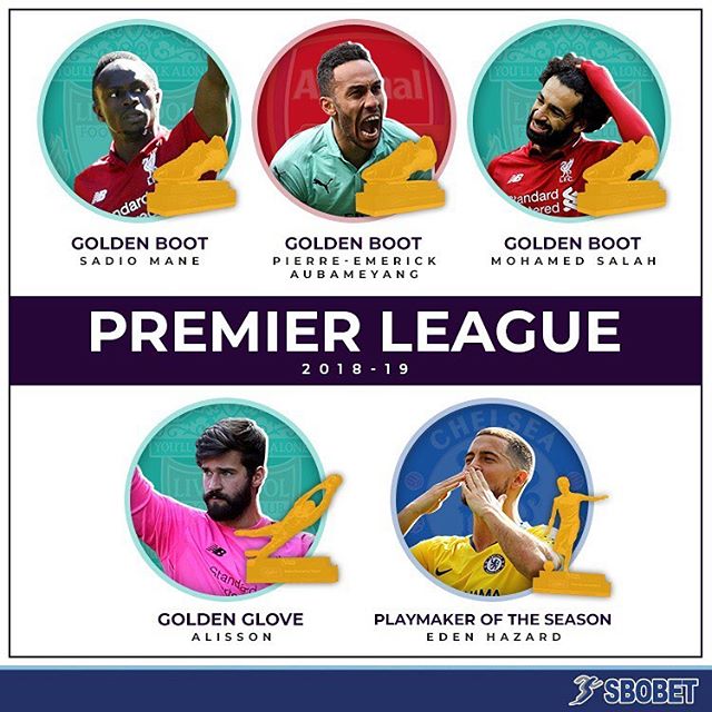 2018-19賽季英格蘭足球超級聯賽