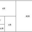 變開 變開