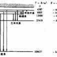 里德伯常量 里德伯常量