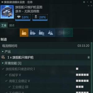 星戰前夜(EVE ONLINE) 星戰前夜(EVE ONLINE)