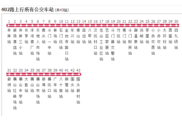 珠海公交402路 珠海公交402路