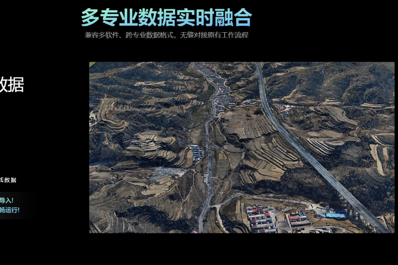 3D高斯潑濺