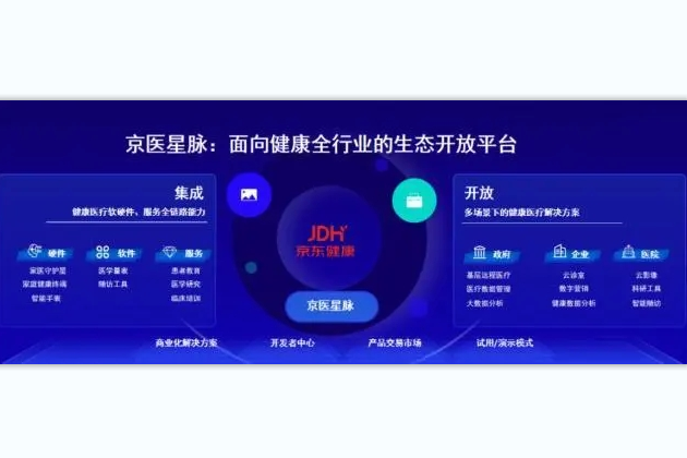 京醫星脈 京醫星脈