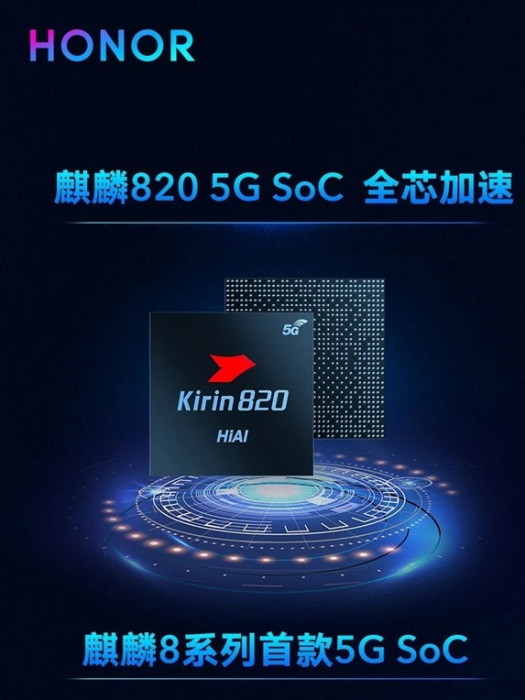 麒麟820 麒麟820