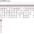 鄭州公交909路 鄭州公交909路