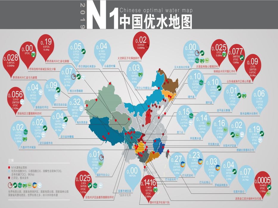 N1優水地圖 N1優水地圖