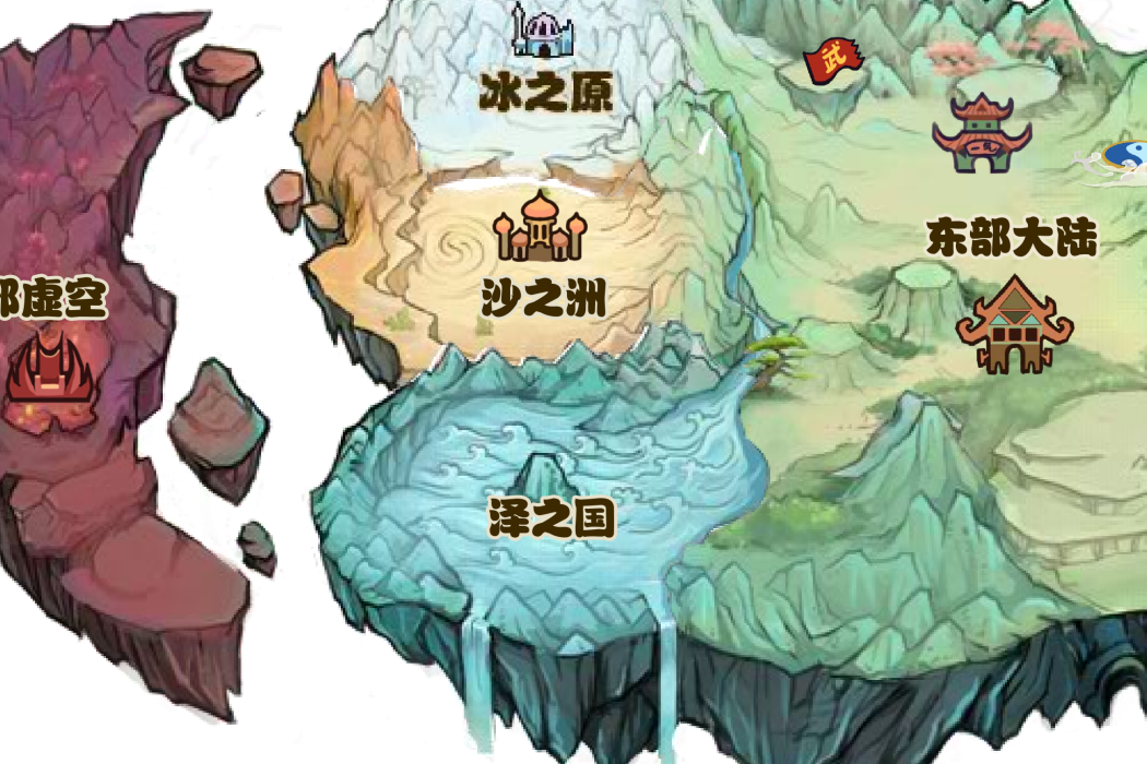 艾爾大陸 艾爾大陸