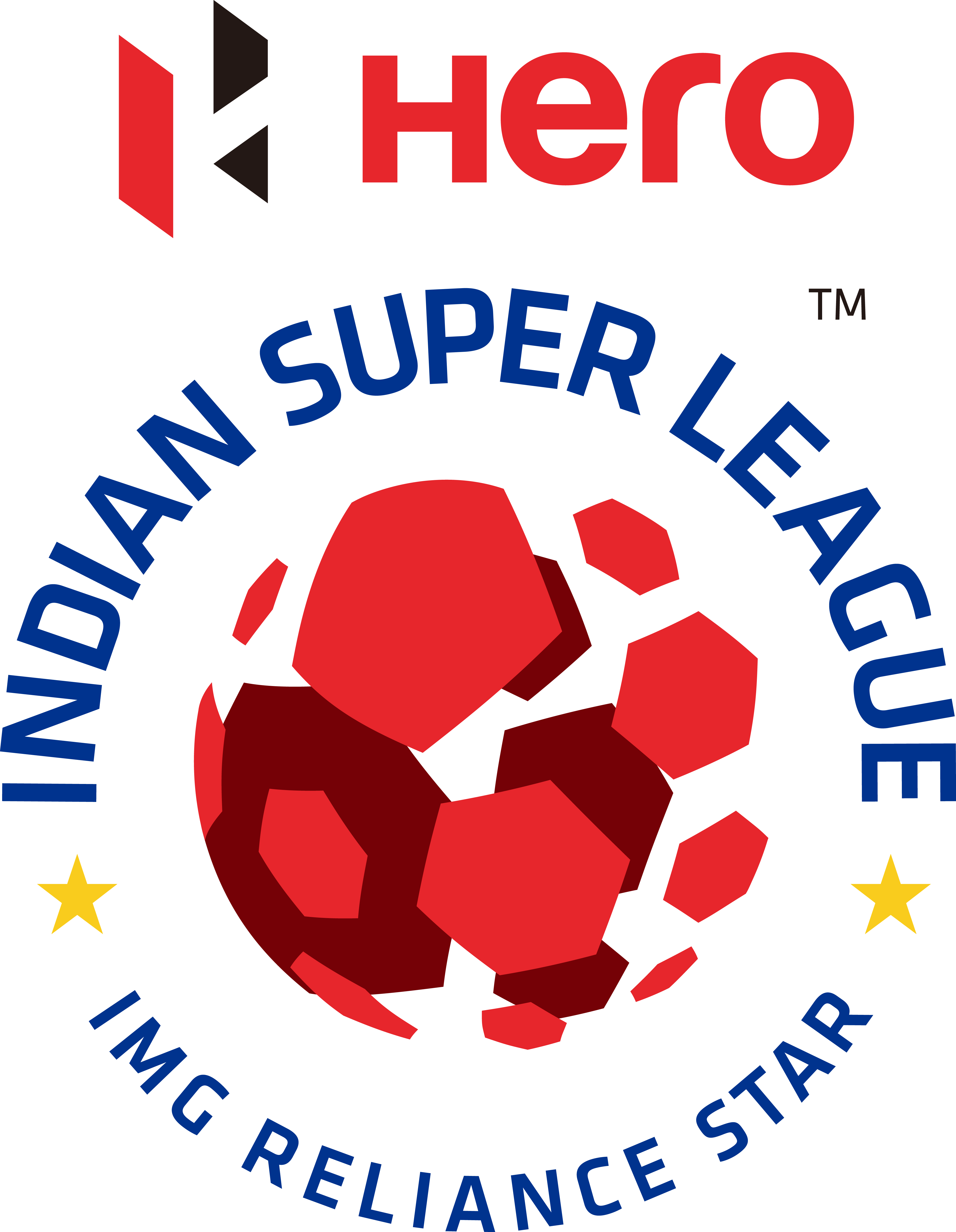 印度足球超級聯賽