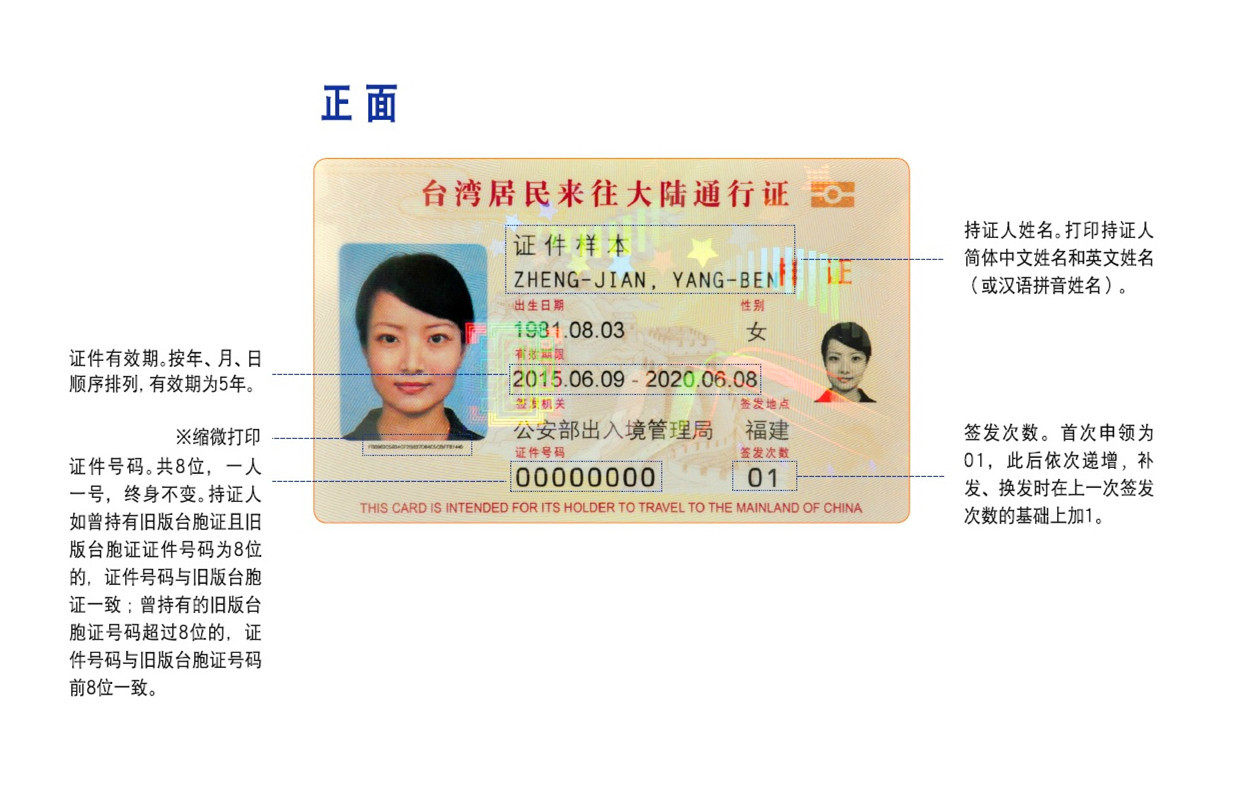 台灣居民來往大陸通行證(台胞證)