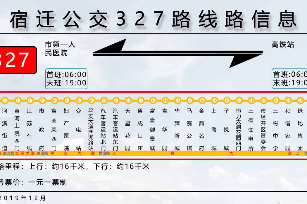 宿遷公交327路 宿遷公交327路