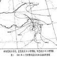橫槽 橫槽