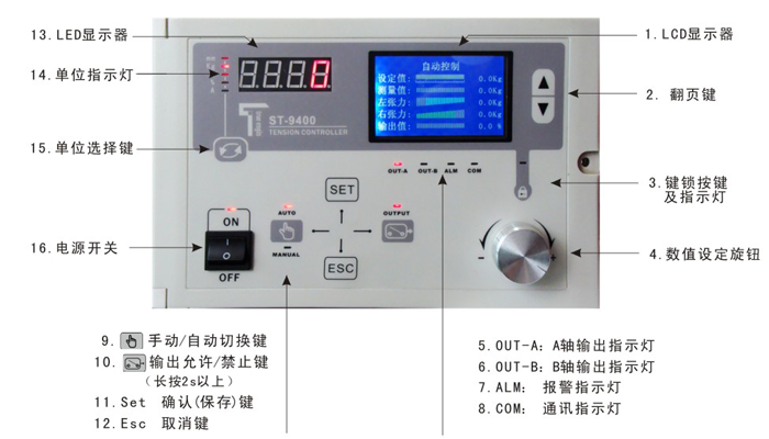 ST-9400自動張力控制器