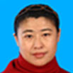 呂紅(黑龍江省友誼縣政協副主席) 呂紅(黑龍江省友誼縣政協副主席)