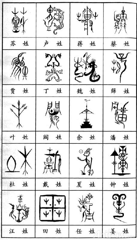 漢字的起源