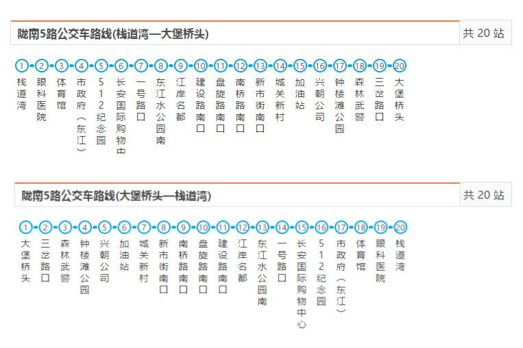 隴南公交5路 隴南公交5路