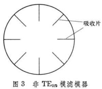 電磁單位制