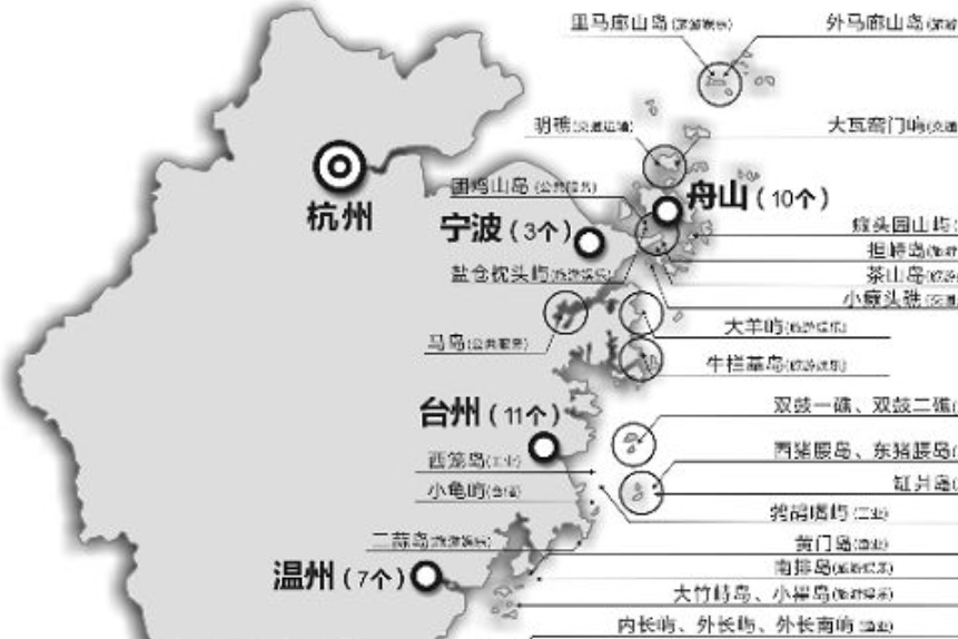 里馬廊山嶼