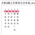 大旺公交3路