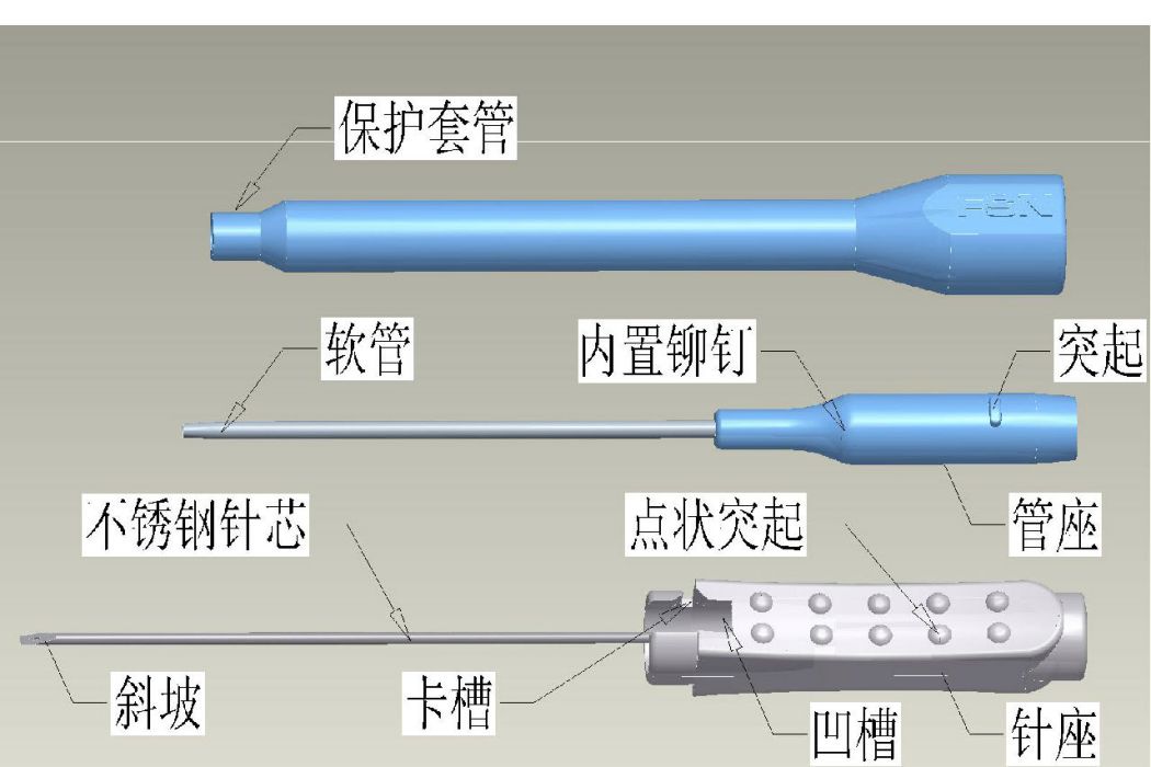 浮針 浮針