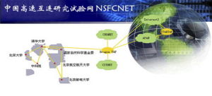 中國科技網