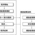 錯誤處理
