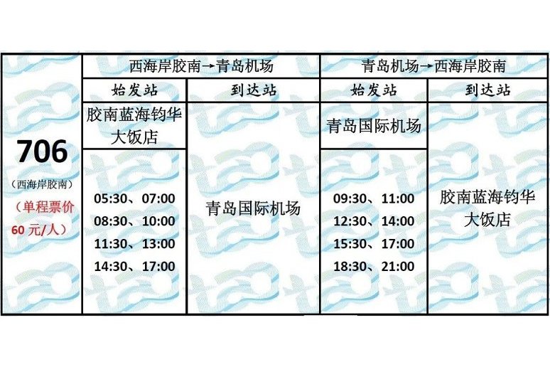 青島公交706路 青島公交706路