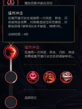 猛然衝擊
