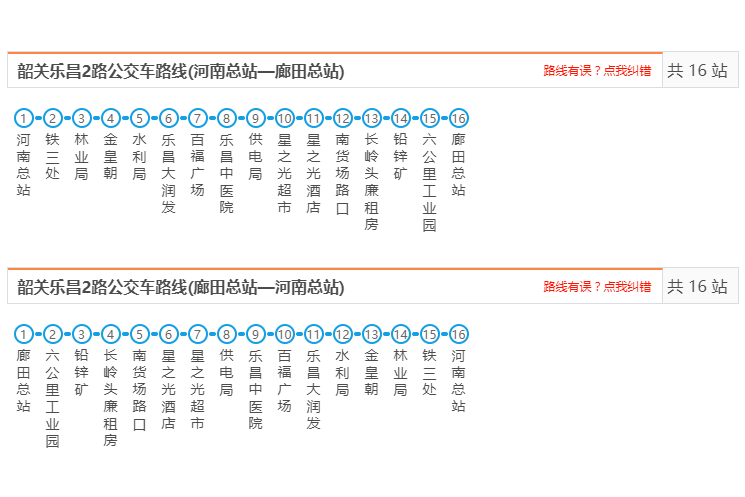 樂昌公交2路 樂昌公交2路