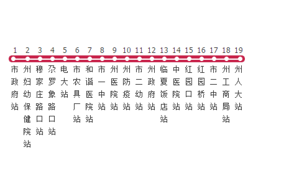臨夏公交4路 臨夏公交4路