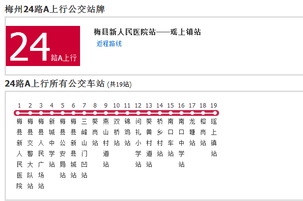 梅州公交24路A 梅州公交24路A