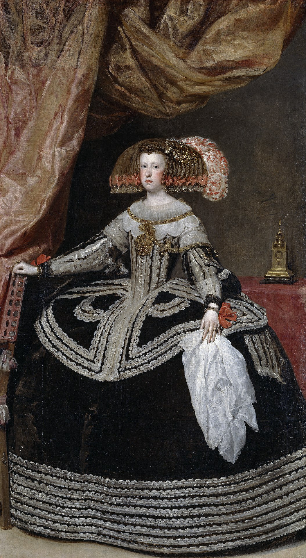 瑪麗亞·安娜(西班牙國王腓力四世之妻)