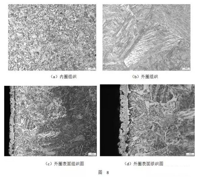 滑動斷裂 滑動斷裂