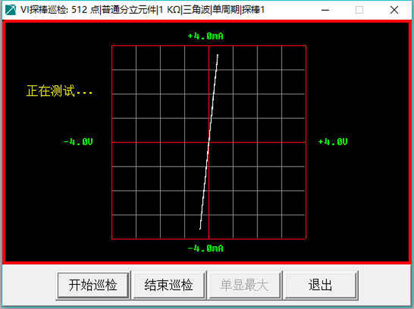 VI曲線y軸測試盲區實例。只表現出線性電阻特性，淹沒了PN結。