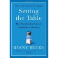 Setting the Table Setting the Table