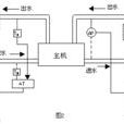 水循環系統 水循環系統