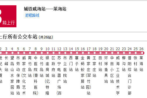 威海公交K3路 威海公交K3路