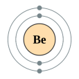 鈹(Beryllium)