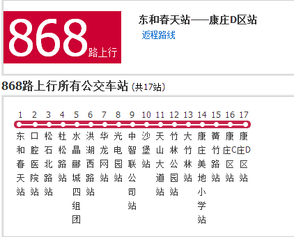 重慶公交868路 重慶公交868路