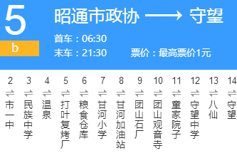 昭通公交5路 昭通公交5路