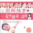 圖解推拿1 圖解推拿1
