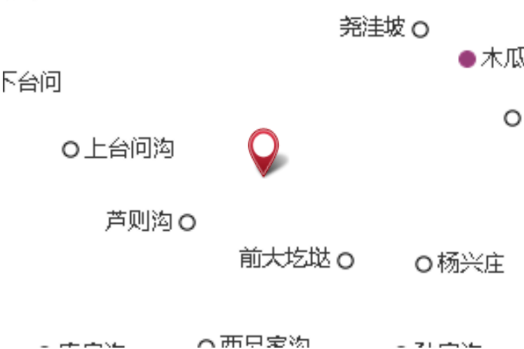 下樓子溝梁 下樓子溝梁