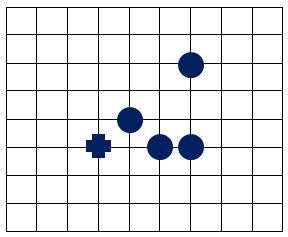 五子棋(兩人對弈的策略型棋類遊戲)