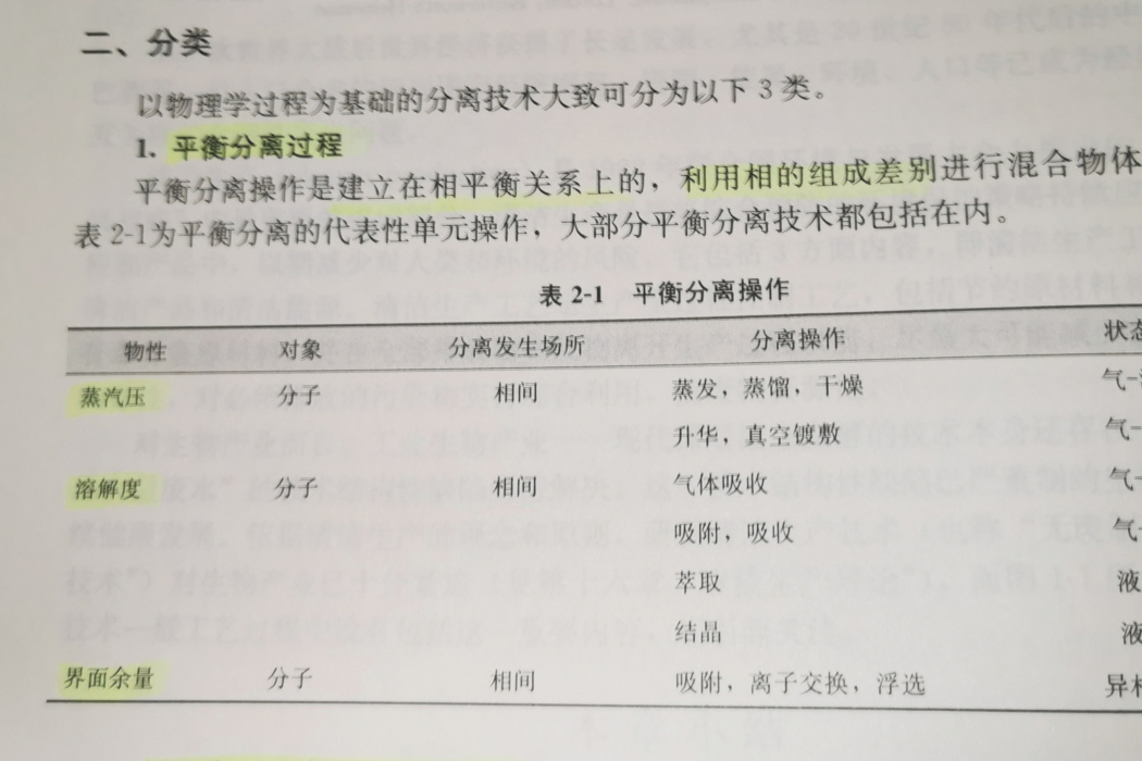 平衡分離 平衡分離
