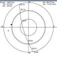 衛星跟蹤 衛星跟蹤