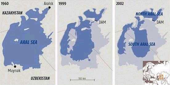 南鹹海面積變化（1960-2003年）