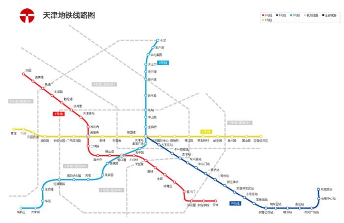天津捷運5號線