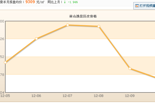 林山逸景 林山逸景