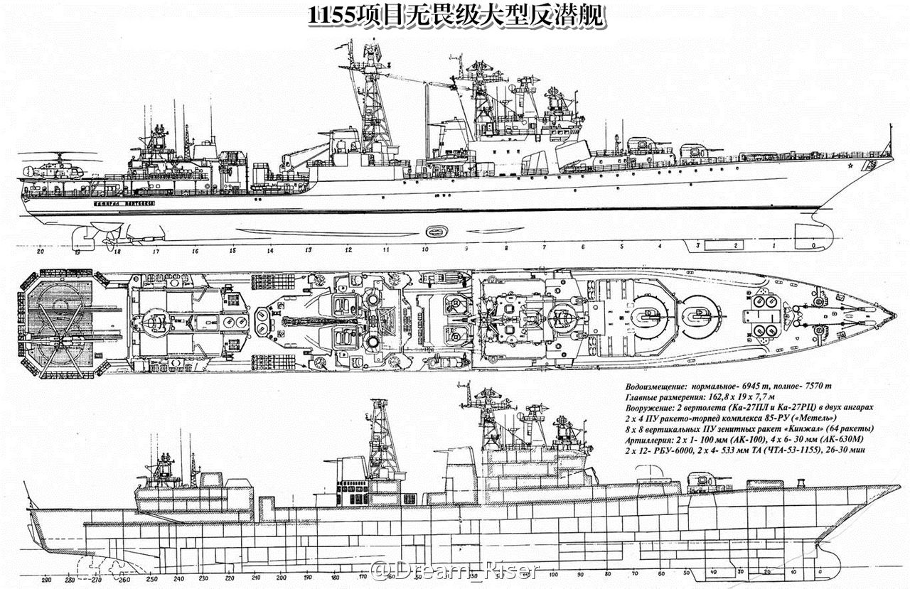 1155型反潛艦線圖