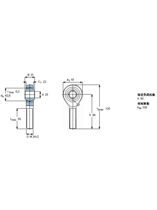 SKF SALKAC25M軸承