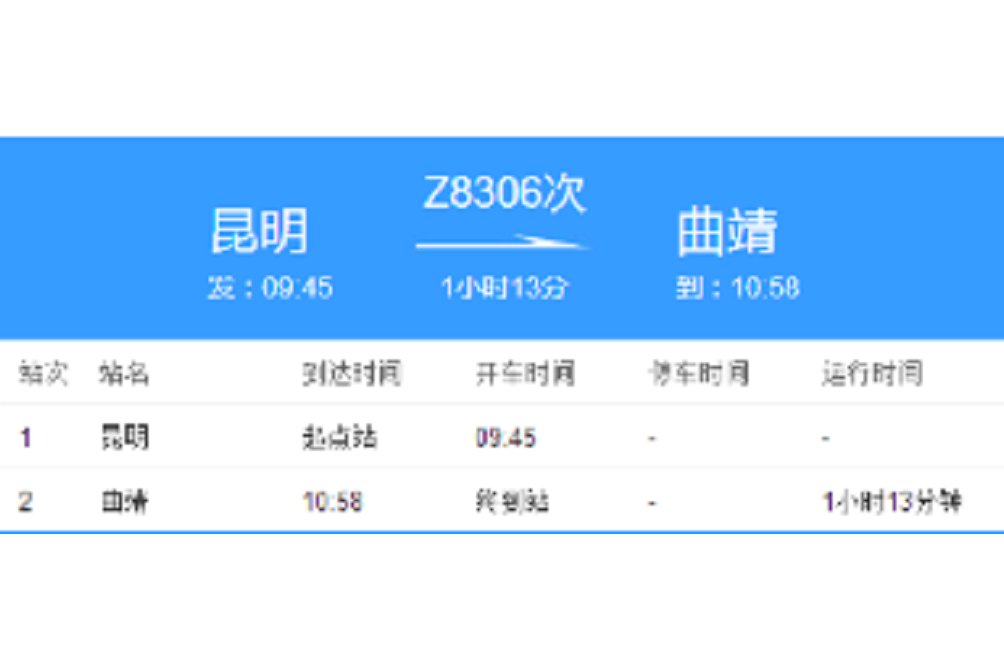 Z8306次列車